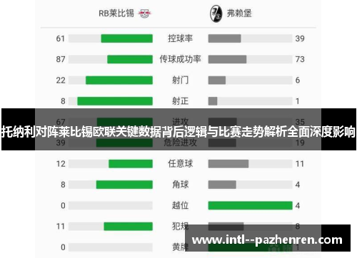 托纳利对阵莱比锡欧联关键数据背后逻辑与比赛走势解析全面深度影响