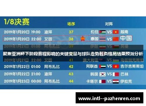 聚焦亚洲杯下阶段赛程影响的关键变量与球队走势胜负格局结果预测分析