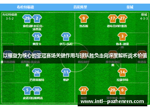 以福登为核心的亚冠赛场关键作用与球队胜负走向深度解析战术价值